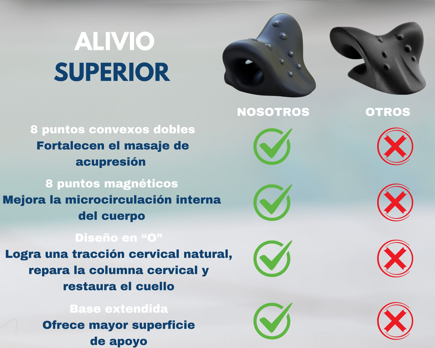 Almohada Cervical de Acupresión ABB4US | Soporte para Cuello y Relajación