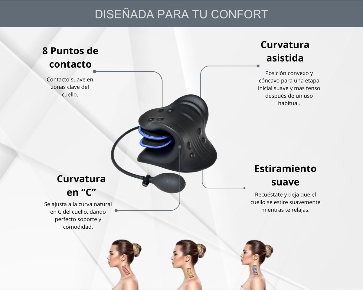 Características de la almohada cervical de altura ajustable ABB4US: 8 puntos de contacto, curvatura en C y estiramiento suave