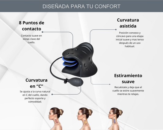 Características de la almohada cervical de altura ajustable ABB4US: 8 puntos de contacto, curvatura en C y estiramiento suave