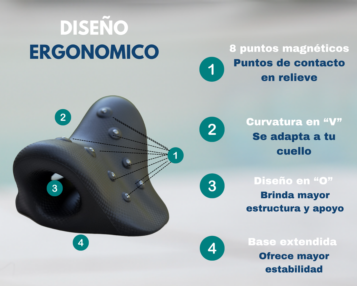 Diseño ergonómico de la almohada cervical negra ABB4US con 8 puntos de contacto en relieve